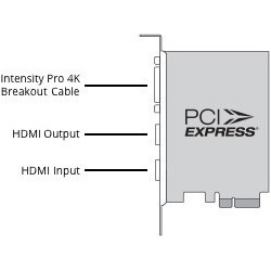 Carte d'acquisition d'images haute fréquence - Intensity Pro 4K