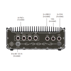 PC durci IP67 avec connecteurs M12 – SEMIL-1700