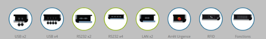 Panel PC FUTURA options de personnalisation
