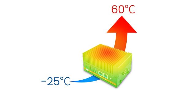 PC MA1 Mitac fonctionnement de -25°C à 60°C