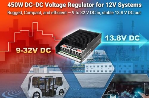 RPM-500 de Neousys Jetson Convertisseur DC-DC Buck-Boost